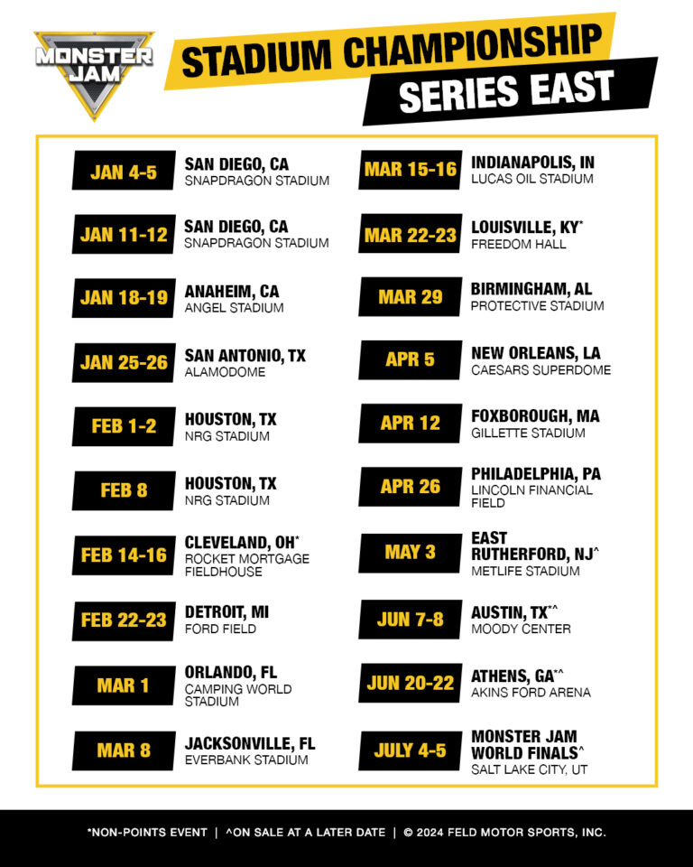 2025 MONSTER JAM Schedule Stadium Championship Series EAST Team 2025-monster-jam-schedule-stadium-championship-series-east-team
